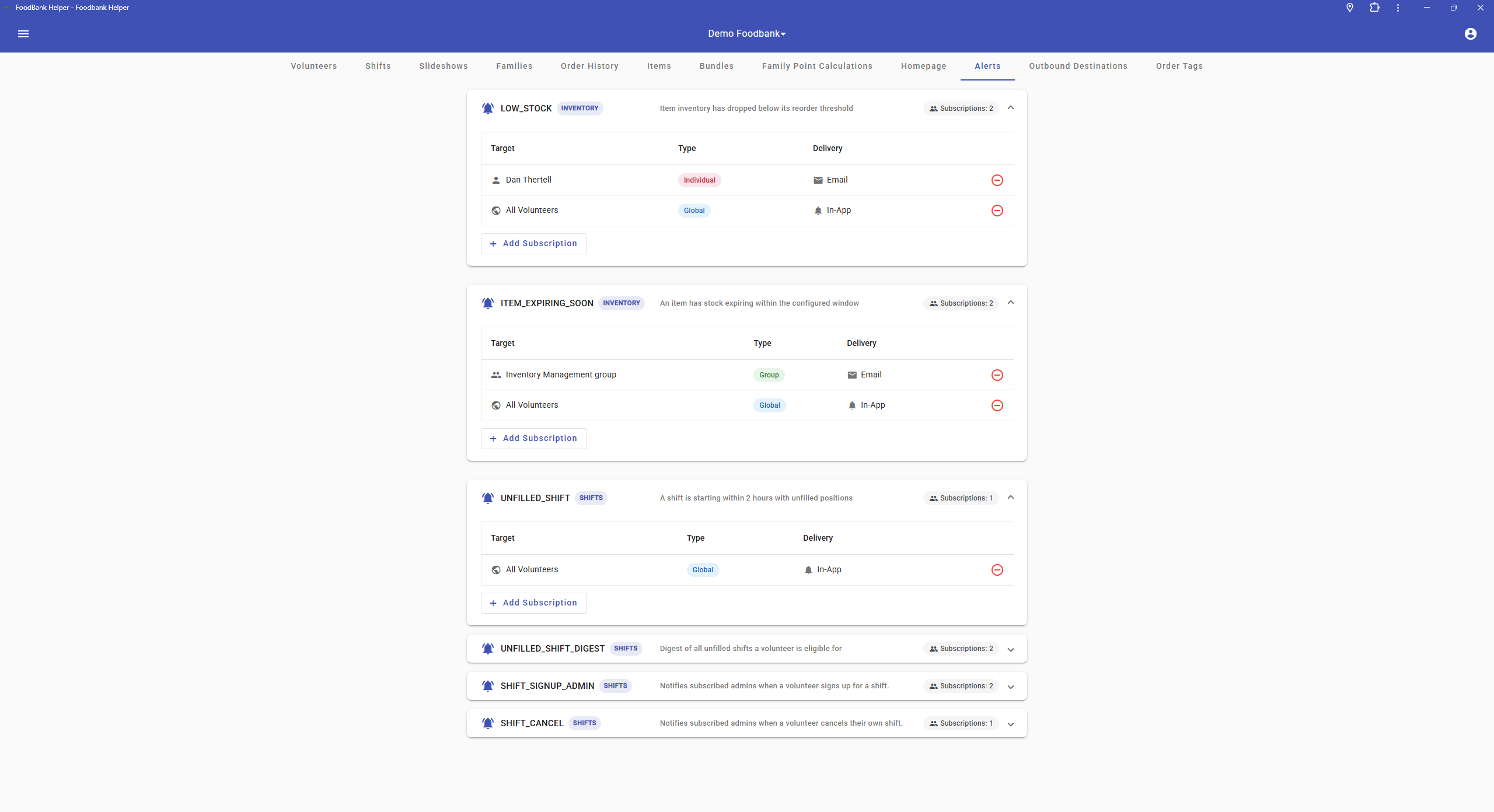 Automated Alerts & Notifications