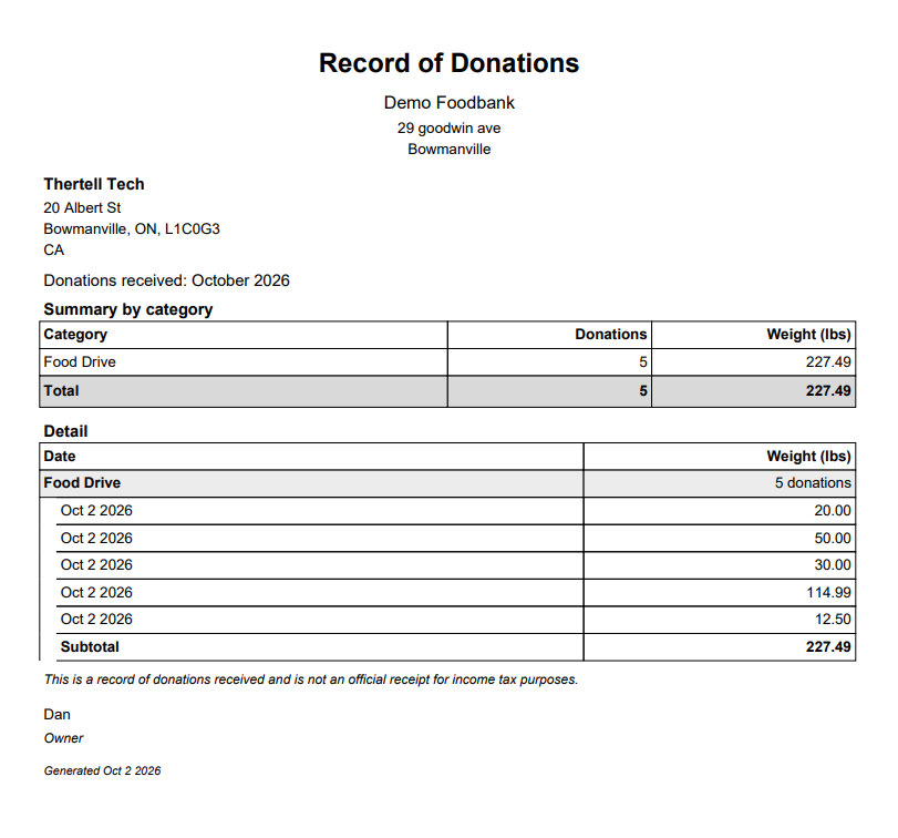 Automatic Donation Records