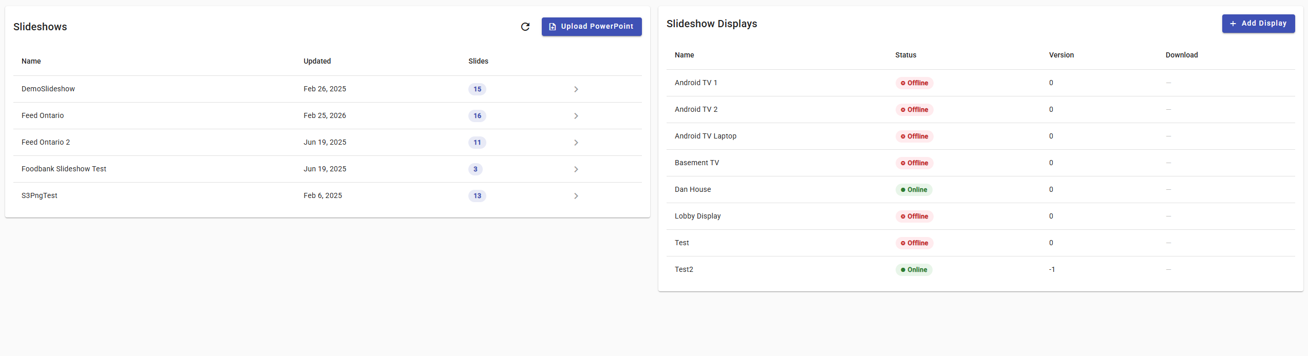 Flexible Points Reset