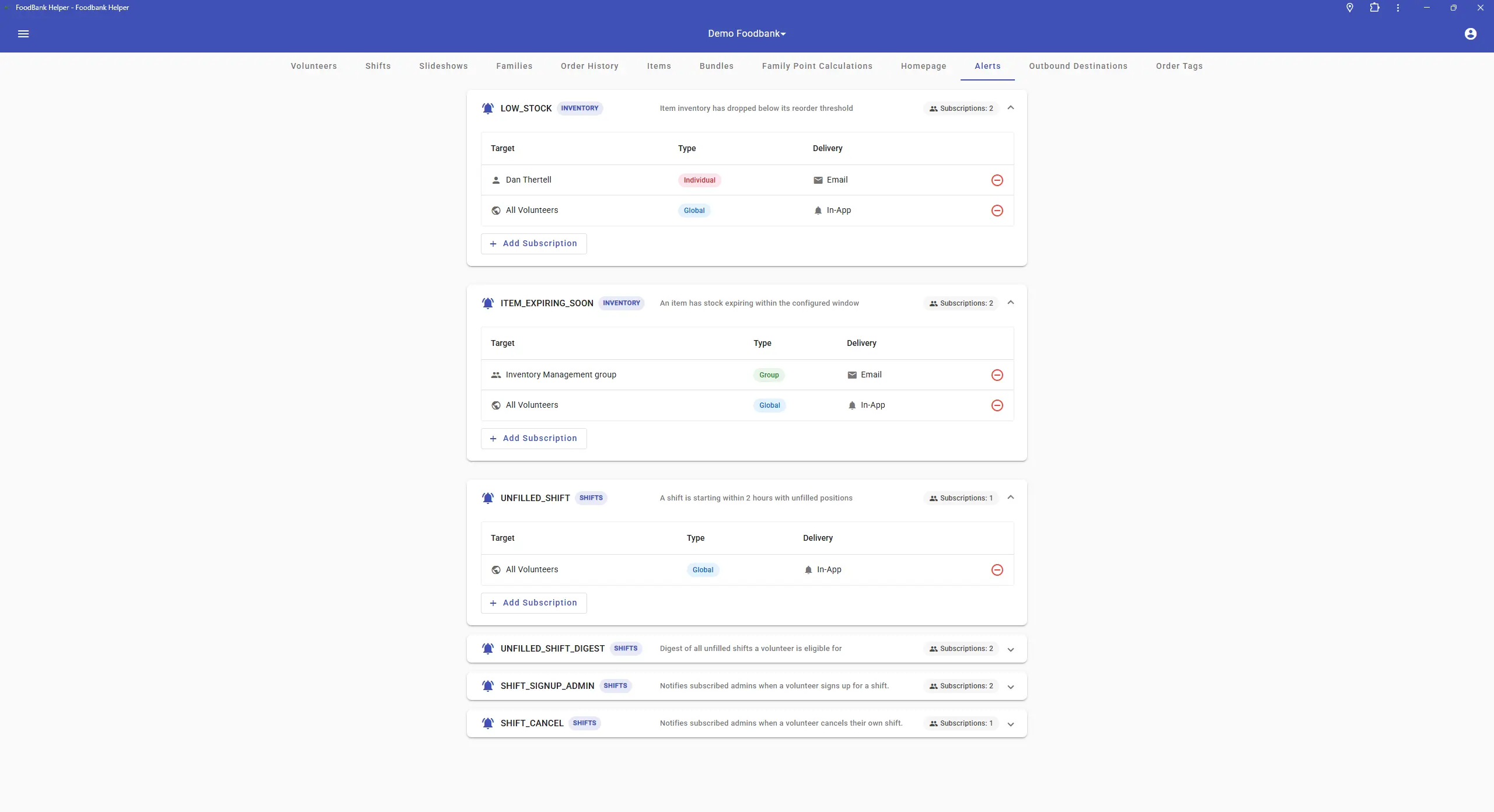 Notification preferences panel showing alert types for low stock, expiring items, unfilled shifts, and shift sign-ups with per-user toggles