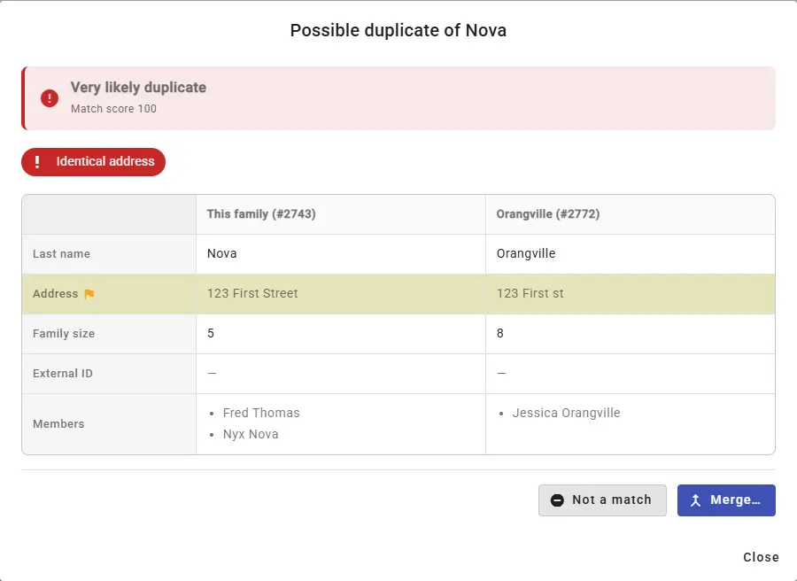Compare dialog showing two families side by side, flagged as a very likely duplicate because they share an identical address, with Not a match and Merge buttons